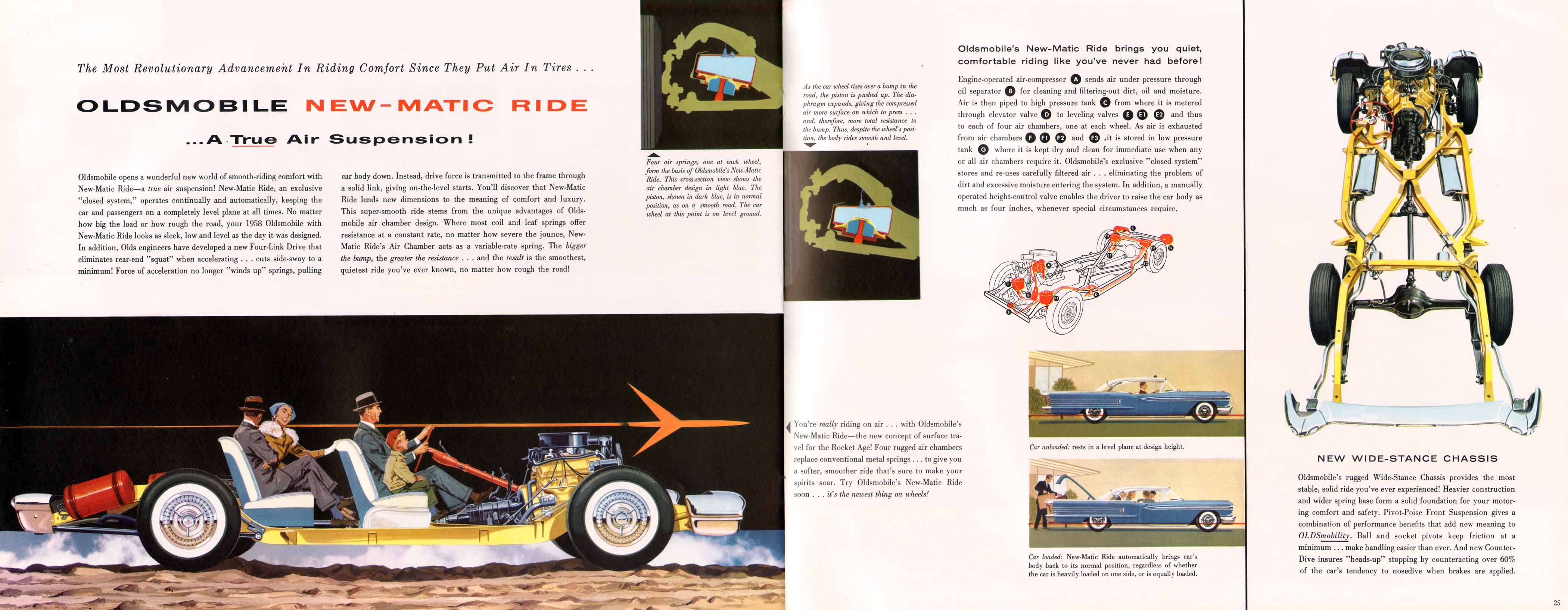 1958 Oldsmobile Motor Cars Brochure Page 14
